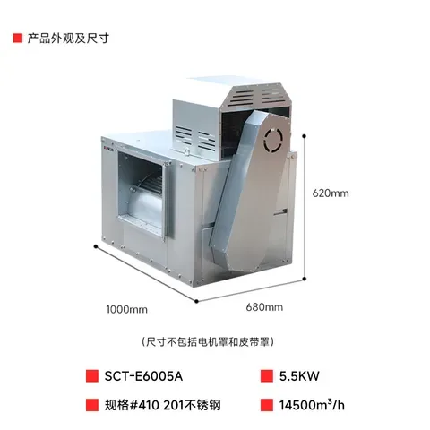 双进风离心式高压风柜 410# 5.5KW 201板 SCT-E6005A